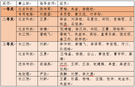 1667977006153.png 1667977006153.png