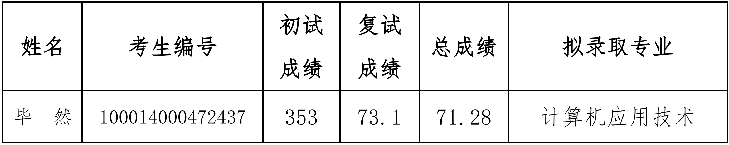 公示.png 公示.png